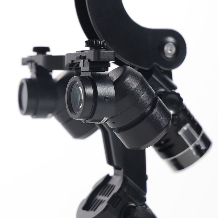 BiLumix™ ERGO 3.0x